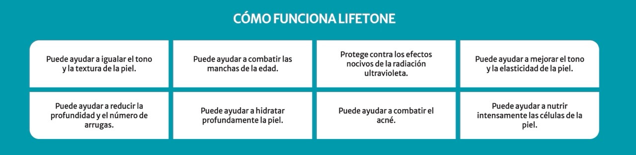 Lifetone Crema Facial: Precio, Beneficios y Disponibilidad en Ecuador